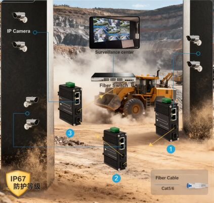 Mini Industrial 2-Port Gigabit Copper + 2-Port Fiber Ethernet Switch -40~75°C