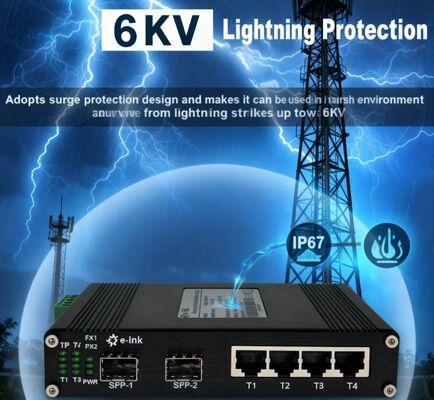 Industrial 4-Port 10/100T + 2-Port 100FX Ethernet Switch Redundant Power