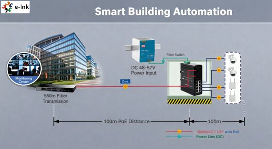 Industrial 8-Port 10/100Base-T + 2-Port 100BASE-FX Hardened Ethernet Switch