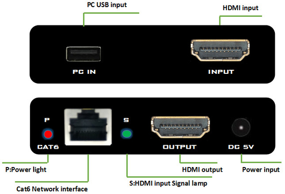 4K KVM HDMI Over Fiber Optic Extender DC5V CAT6 6A 120 Meter With Loopout