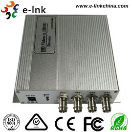 Máy đa phân đoạn video analog 2 kênh, Bộ xử lý video AHD độ nét cao