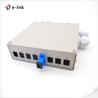 8-Port DIN-Rail Fiber Splice Box với 8-Fiber Splicing Multi-Adapter Options